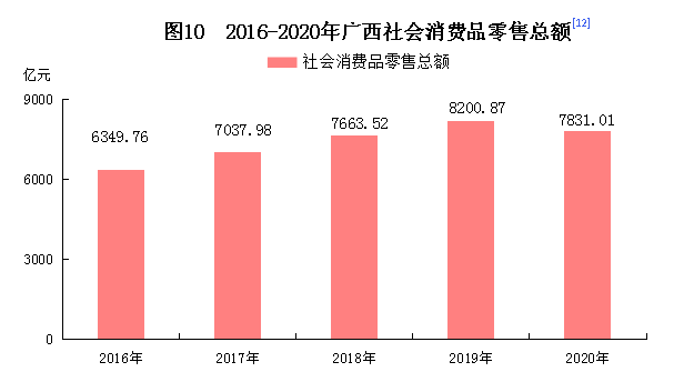 中国之窗|广西——秀甲天下 壮美广西