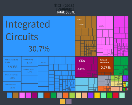 中国之窗|台湾——宝岛