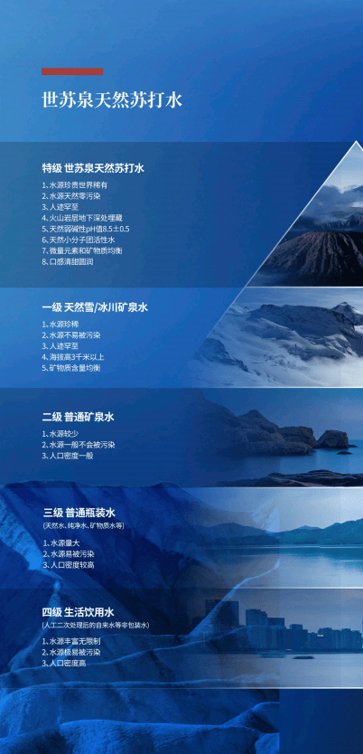 中国冷泉,世界顶尖——五大连池世苏泉